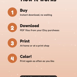 May include: An instructional graphic titled How it works with four numbered orange circles. Steps include: 1 Buy, instant download, no waiting; 2 Download, PDF files from your Etsy purchases; 3 Print, at home or at a print shop; 4 Color!, print again as often as you like. Includes a Digital file: nothing is shipped badge and text: Designed by Funnyfy with AI tools &middot; funnyfy.kids.