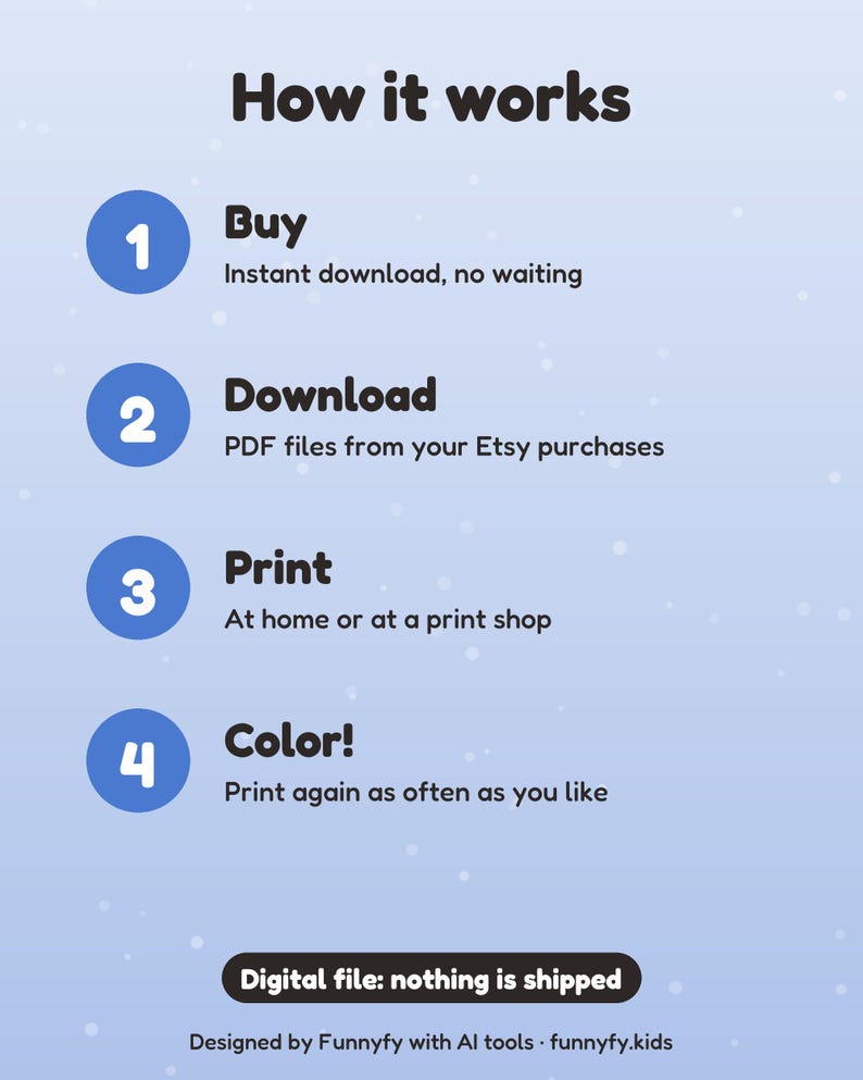 Może przedstawiać: Jasnoniebieska infografika zatytułowana How it works, przedstawiająca cztery kroki: 1 Buy, instant download, no waiting; 2 Download, PDF files from your Etsy purchases; 3 Print, at home or at a print shop; 4 Color, print again as often as you like.