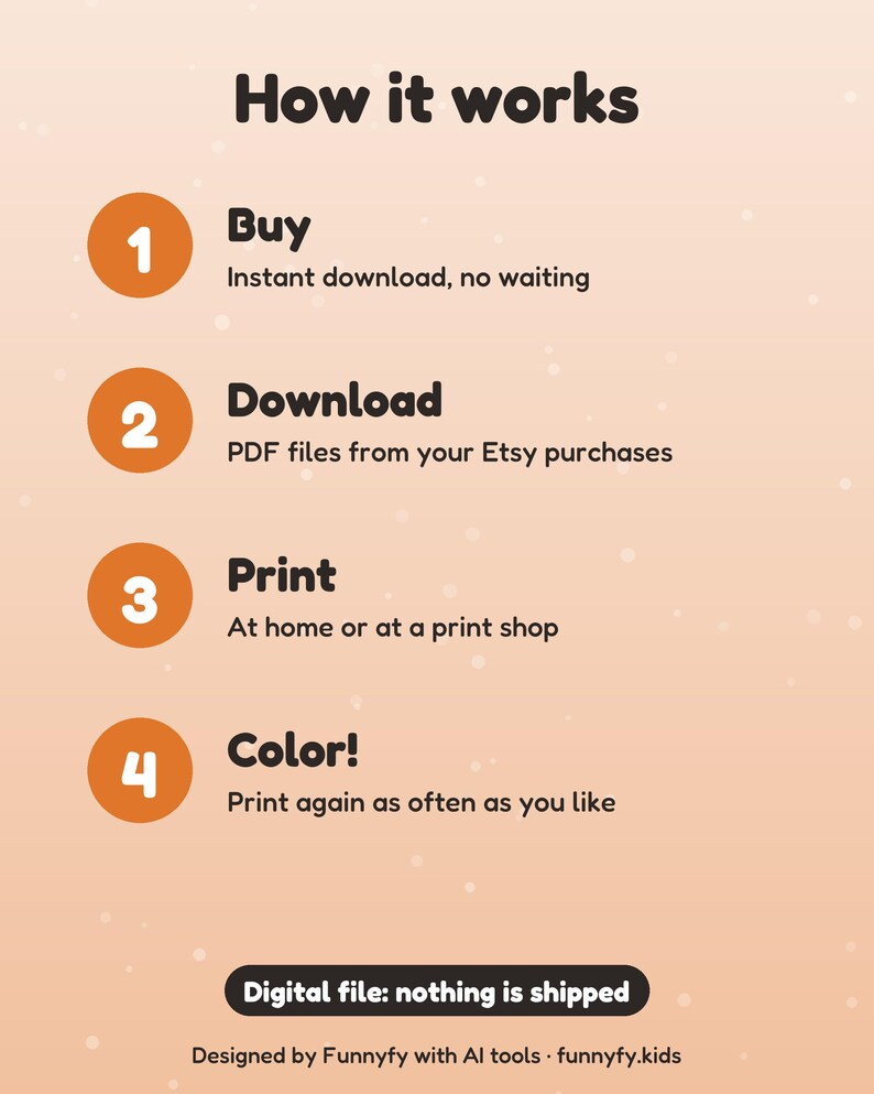 May include: An instructional graphic titled How it works with four orange numbered circles. Steps include: 1 Buy, instant download; 2 Download, PDF files; 3 Print, at home or shop; 4 Color, print again. Bottom text: Digital file: nothing is shipped.