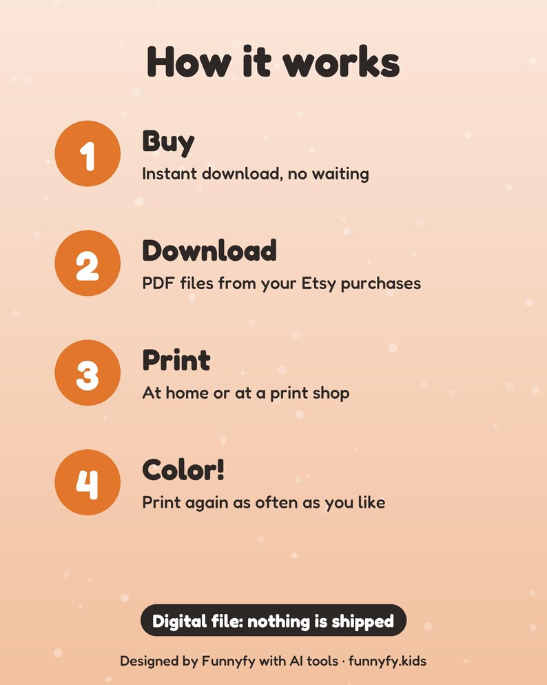 Op de afbeelding: Een grafische afbeelding getiteld How it works met vier oranje genummerde cirkels. Het toont de stappen: 1 Buy, 2 Download PDF files, 3 Print at home or shop, 4 Color. Bevat de tekst: Digital file: nothing is shipped en Designed by Funnyfy.