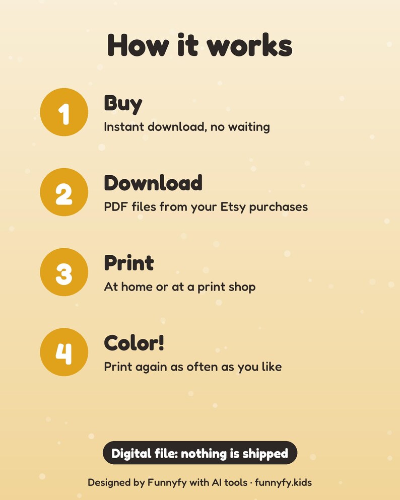 Puede incluir: Un gr&aacute;fico instructivo titulado How it works con cuatro pasos numerados: 1 Buy, 2 Download PDF files from your Etsy purchases, 3 Print at home or at a print shop y 4 Color. Incluye el aviso Digital file: nothing is shipped.