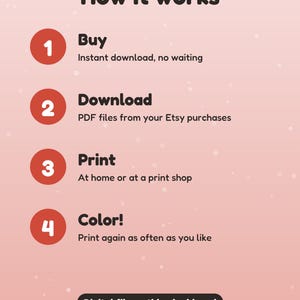 May include: An instructional graphic on a light pink background titled How it works. It lists four steps: 1 Buy, 2 Download PDF files, 3 Print at home or a shop, and 4 Colour. It includes a black button stating Digital file: nothing is shipped.
