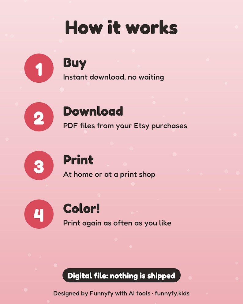 May include: A pink infographic titled How it works with four numbered red circles. Steps include: 1 Buy, instant download, no waiting; 2 Download, PDF files from your Etsy purchases; 3 Print, at home or at a print shop; 4 Color, print again as often as you like. Digital file: nothing is shipped.