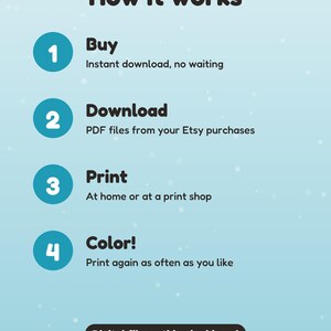 May include: A light blue informational graphic titled How it works, listing four steps: 1 Buy, instant download; 2 Download, PDF files from Etsy; 3 Print, at home or shop; 4 Color, print again. Includes a Digital file: nothing is shipped notice.