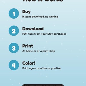 Może przedstawiać: Jasnoniebieska infografika zatytułowana How it works, przedstawiająca cztery kroki: 1 Buy, instant download, no waiting; 2 Download, PDF files from your Etsy purchases; 3 Print, at home or at a print shop; 4 Color, print again as often as you like.
