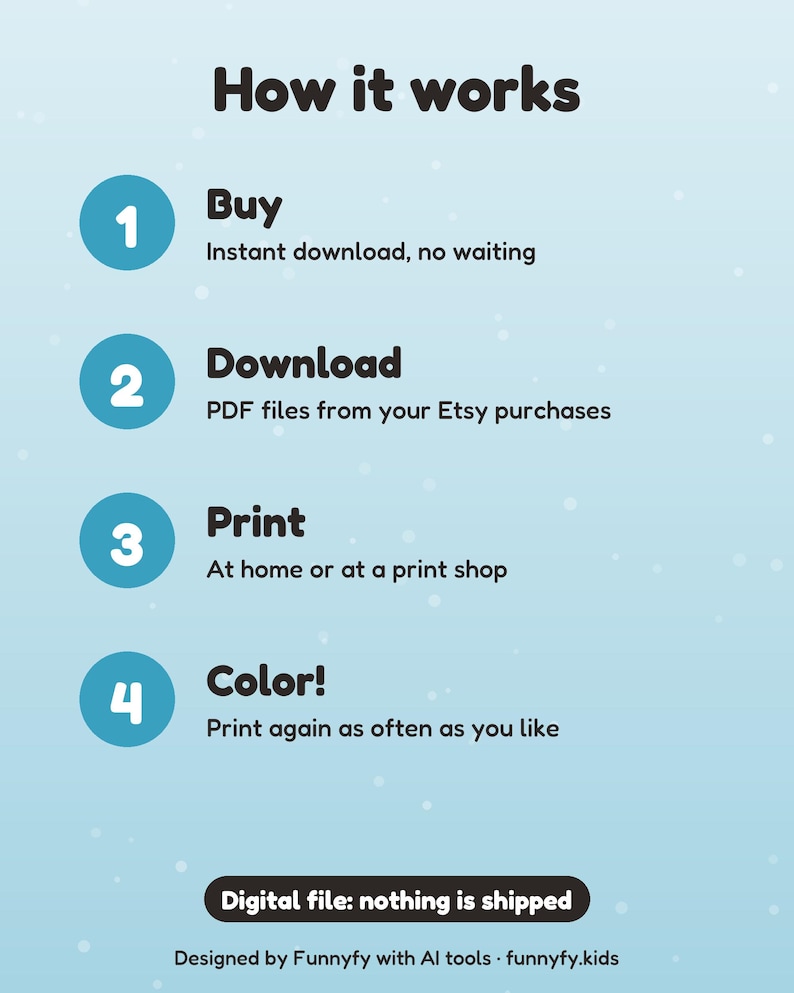 Może przedstawiać: Jasnoniebieska infografika zatytułowana How it works, przedstawiająca cztery kroki: 1 Buy, instant download, no waiting; 2 Download, PDF files from your Etsy purchases; 3 Print, at home or at a print shop; 4 Color, print again as often as you like.