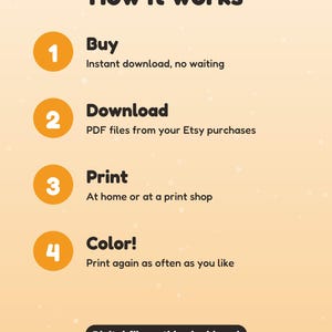 May include: An instructional graphic on a light peach background titled How it works. It lists four steps: 1 Buy, 2 Download, 3 Print, and 4 Color, with brief text for each. A black button at the bottom states Digital file: nothing is shipped.