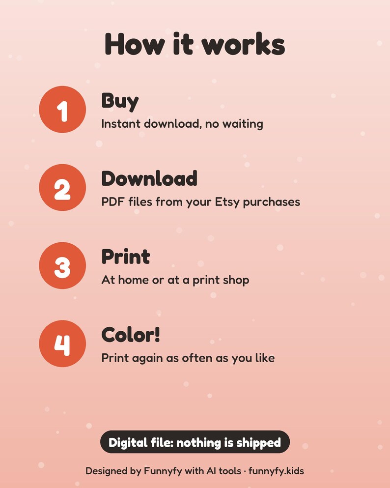 May include: A light pink infographic titled How it works with four numbered orange circles. The steps are: 1 Buy, instant download, no waiting; 2 Download, PDF files from your Etsy purchases; 3 Print, at home or at a print shop; 4 Color!, print again as often as you like.