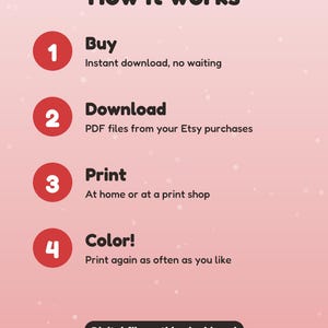 May include: A pink informational graphic titled How it works with four numbered red circles. The steps are: 1 Buy, instant download, no waiting; 2 Download, PDF files from your Etsy purchases; 3 Print, at home or at a print shop; 4 Color!, print again as often as you like. Includes a digital file notice.