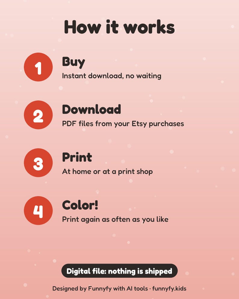 May include: A pink infographic titled How it works with four numbered red circles. Steps include: 1 Buy, instant download, no waiting; 2 Download, PDF files from your Etsy purchases; 3 Print, at home or at a print shop; 4 Color!, print again as often as you like.