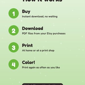 May include: An instructional graphic titled How it works with four green numbered circles. Steps include: 1 Buy, instant download, no waiting; 2 Download, PDF files from your Etsy purchases; 3 Print, at home or at a print shop; 4 Colour, print again as often as you like. Digital file: nothing is shipped.