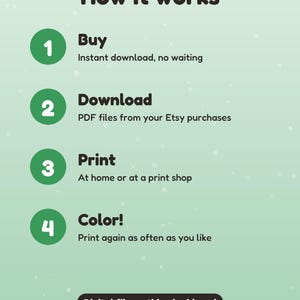 May include: A light green informational graphic titled How it works, listing four steps: 1 Buy, instant download, no waiting; 2 Download, PDF files from your Etsy purchases; 3 Print, at home or at a print shop; 4 Color, print again as often as you like.