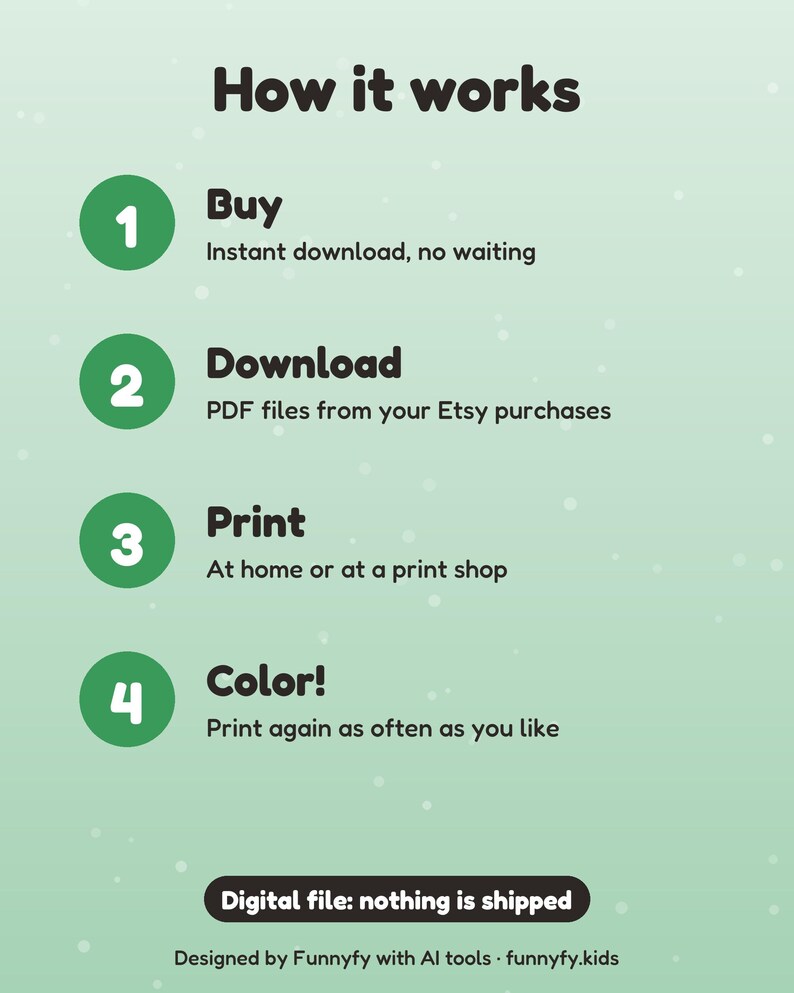 May include: A light green informational graphic titled How it works, listing four steps: 1 Buy, instant download, no waiting; 2 Download, PDF files from your Etsy purchases; 3 Print, at home or at a print shop; 4 Color, print again as often as you like.