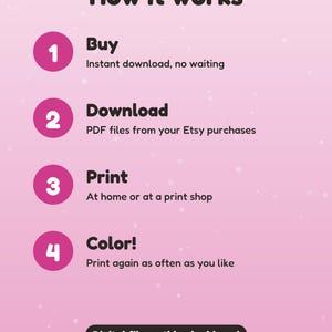 Puede incluir: Un gr&aacute;fico informativo rosa titulado How it works, que enumera cuatro pasos: 1 Buy, 2 Download, 3 Print y 4 Color. Cada paso incluye breves instrucciones. Un bot&oacute;n negro en la parte inferior indica Digital file: nothing is shipped.