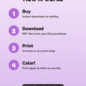 Puede incluir: Un gr&aacute;fico instructivo de color violeta claro titulado How it works, que enumera cuatro pasos: 1 Buy, 2 Download PDF files from your Etsy purchases, 3 Print at home or at a print shop y 4 Color. Incluye una nota: Digital file: nothing is shipped.