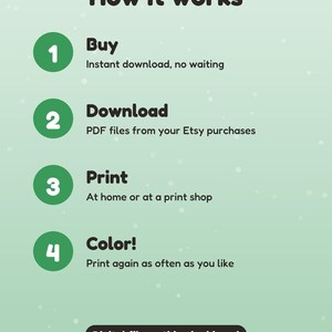 以下が含まれることがあります： How it worksというタイトルの薄緑色のインフォグラフィック。4つのステップが記載されています：1 Buy, instant download, no waiting; 2 Download, PDF files from your Etsy purchases; 3 Print, at home or at a print shop; 4 Color, print again as often as you like。