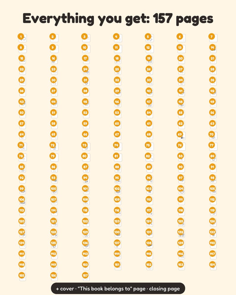 May include: A digital document overview titled Everything you get: 157 pages, featuring a grid of numbered orange circles from 1 to 157, each corresponding to a small page icon. The bottom includes text for a cover, a This book belongs to page, and a closing page.