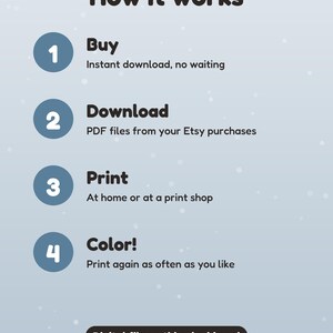 Puede incluir: Un gr&aacute;fico instructivo titulado How it works con cuatro pasos numerados: 1 Buy, 2 Download PDF files from your Etsy purchases, 3 Print at home or at a print shop y 4 Color. Incluye el aviso Digital file: nothing is shipped.