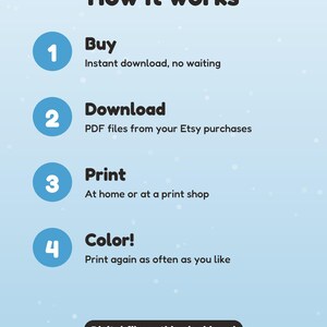 May include: A light blue informational graphic titled How it works, featuring four numbered blue circles. The steps are: 1 Buy, instant download, no waiting; 2 Download, PDF files from your Etsy purchases; 3 Print, at home or at a print shop; 4 Colour!, print again as often as you like. A black oval at the bottom states Digital file: nothing is shipped, followed by Designed by Funnyfy with AI tools &middot; funnyfy.kids.