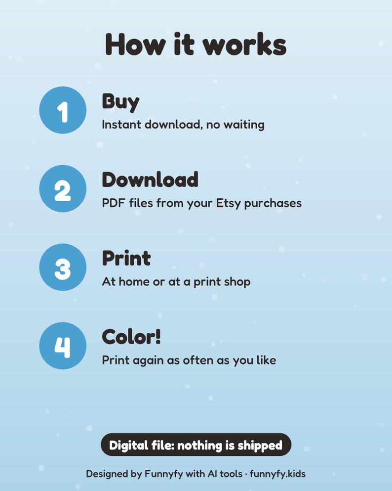 May include: A light blue informational graphic titled How it works, featuring four numbered blue circles. The steps are: 1 Buy, instant download, no waiting; 2 Download, PDF files from your Etsy purchases; 3 Print, at home or at a print shop; 4 Colour!, print again as often as you like. A black oval at the bottom states Digital file: nothing is shipped, followed by Designed by Funnyfy with AI tools &middot; funnyfy.kids.