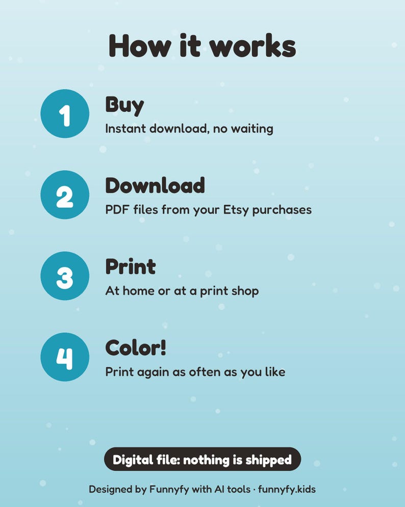 Puede incluir: Un gr&aacute;fico informativo azul claro titulado How it works, que enumera cuatro pasos: 1 Buy, descarga instant&aacute;nea; 2 Download, archivos PDF de Etsy; 3 Print, en casa o tienda; 4 Color, imprima tantas veces como desee. Incluye Digital file: nothing is shipped.