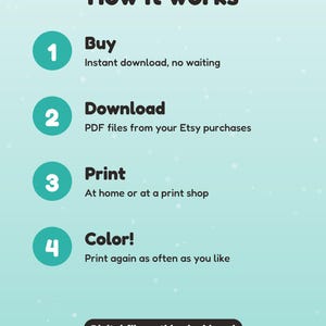 May include: A light blue informational graphic titled How it works, outlining four steps: 1 Buy, instant download, no waiting; 2 Download, PDF files from your Etsy purchases; 3 Print, at home or at a print shop; 4 Color, print again as often as you like.