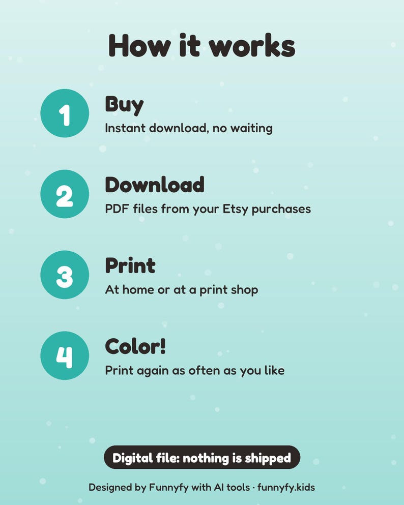 May include: A light blue informational graphic titled How it works, outlining four steps: 1 Buy, instant download, no waiting; 2 Download, PDF files from your Etsy purchases; 3 Print, at home or at a print shop; 4 Color, print again as often as you like.