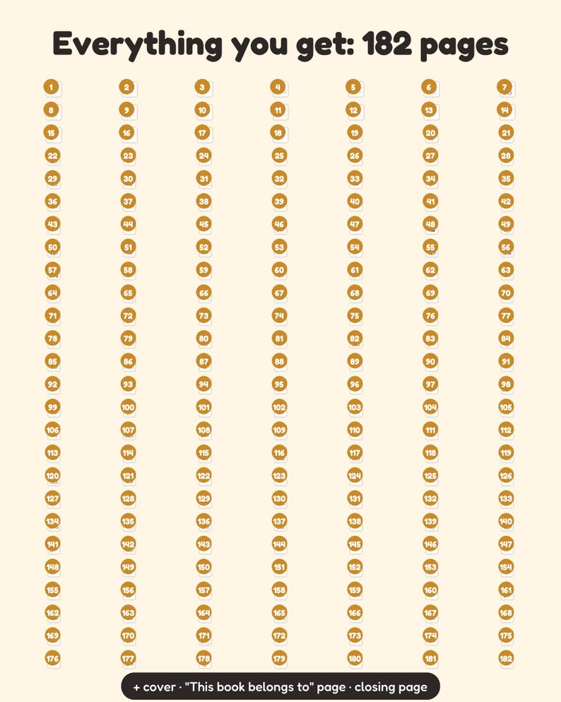 May include: A digital page layout guide featuring the text Everything you get: 182 pages. It displays a grid of 182 numbered circles in mustard yellow, arranged in seven columns. At the bottom, a black bar lists + cover, This book belongs to page, and closing page.