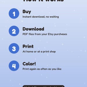 May include: An instructional graphic titled How it works with four numbered blue circles. Steps include: 1 Buy, instant download, no waiting; 2 Download, PDF files from your Etsy purchases; 3 Print, at home or at a print shop; 4 Colour!, print again as often as you like. Digital file: nothing is shipped.