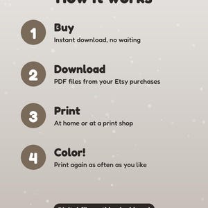 Peut inclure: Un graphique informatif intitul&eacute; How it works, d&eacute;taillant quatre &eacute;tapes : 1 Buy, t&eacute;l&eacute;chargement instantan&eacute; ; 2 Download, fichiers PDF depuis vos achats Etsy ; 3 Print, &agrave; la maison ou en imprimerie ; 4 Color, imprimez autant que vous voulez.