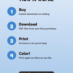 May include: A light blue instructional graphic titled How it works with four numbered blue circles. The steps are: 1 Buy, instant download, no waiting; 2 Download, PDF files from your Etsy purchases; 3 Print, at home or at a print shop; 4 Color!