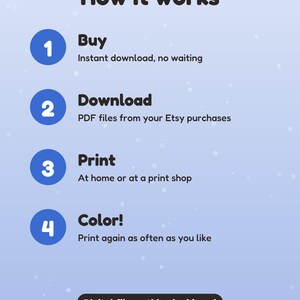 Puede incluir: Un gr&aacute;fico instructivo titulado How it works con cuatro c&iacute;rculos azules numerados. Pasos: 1 Buy, instant download, no waiting; 2 Download, PDF files from your Etsy purchases; 3 Print, at home or at a print shop; 4 Color!, print again as often as you like. Digital file: nothing is shipped.