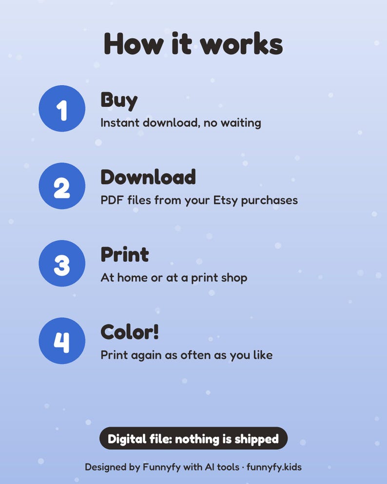 Puede incluir: Un gr&aacute;fico instructivo titulado How it works con cuatro c&iacute;rculos azules numerados. Pasos: 1 Buy, instant download, no waiting; 2 Download, PDF files from your Etsy purchases; 3 Print, at home or at a print shop; 4 Color!, print again as often as you like. Digital file: nothing is shipped.