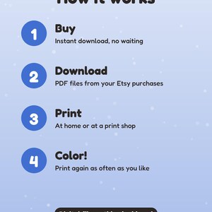 Op de afbeelding: Een instructieve afbeelding met de titel How it works, met vier stappen: 1 Buy met directe download, 2 Download PDF-bestanden van Etsy, 3 Print thuis of bij een drukkerij, en 4 Color zo vaak als gewenst. Bevat de melding Digital file: nothing is shipped.