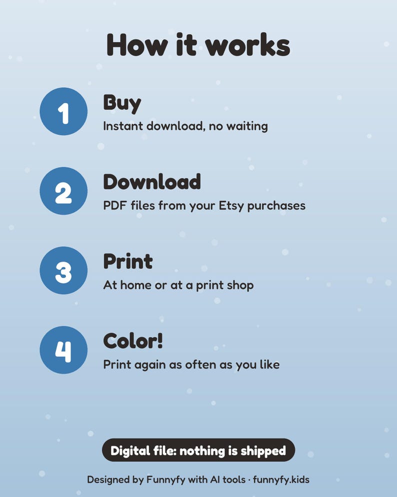 Może przedstawiać: Grafika informacyjna zatytułowana How it works z czterema ponumerowanymi niebieskimi kołami. Kroki to: 1 Buy, instant download, no waiting; 2 Download, PDF files from your Etsy purchases; 3 Print, at home or at a print shop; 4 Color!, print again as often as you like. Czarny owal zawiera napis Digital file: nothing is shipped.