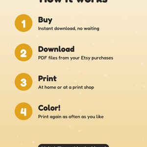 K&ouml;nnte beinhalten: Eine Infografik mit dem Titel How it works und vier nummerierten Schritten: 1 Buy, 2 Download PDF files from your Etsy purchases, 3 Print at home or at a print shop und 4 Color. Enth&auml;lt den Hinweis Digital file: nothing is shipped.