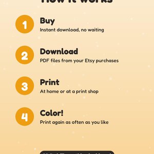 May include: An instructional graphic titled How it works with four numbered orange circles. Steps include: 1 Buy, instant download; 2 Download, PDF files; 3 Print, at home or shop; 4 Color, print as often as you like. Includes text: Digital file: nothing is shipped.