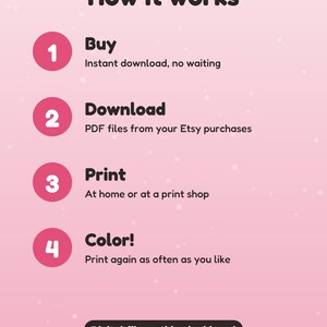 Może przedstawiać: R&oacute;żowa infografika z tytułem How it works zawierająca cztery ponumerowane kroki: 1 Buy, 2 Download, 3 Print oraz 4 Color. Każdy krok zawiera kr&oacute;tkie instrukcje. Czarny przycisk na dole zawiera napis Digital file: nothing is shipped.