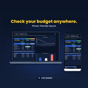 Debt Snowball Tracker Spreadsheet for Beginners | Easy Debt Payoff Planner & Credit Card Tracker, Auto Charts | Google Sheets and Excel image 7