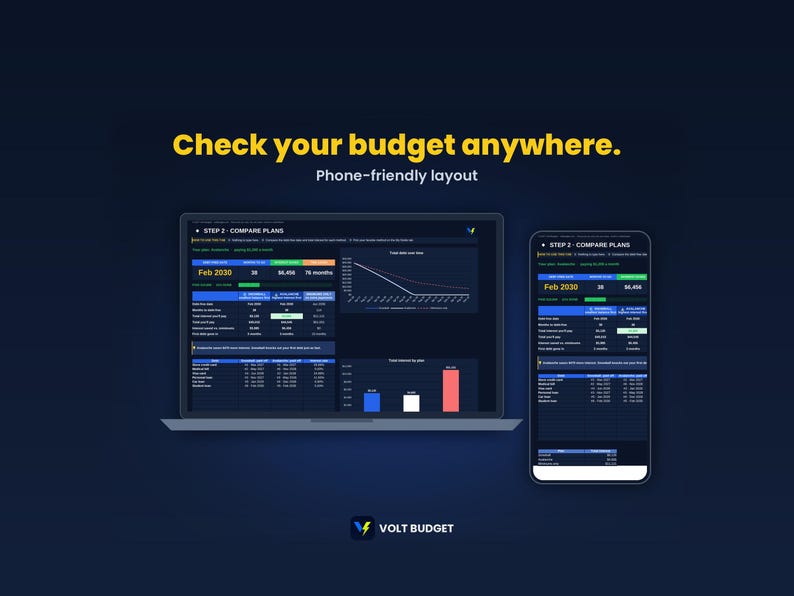 Debt Snowball Tracker Spreadsheet for Beginners | Easy Debt Payoff Planner & Credit Card Tracker, Auto Charts | Google Sheets and Excel image 7