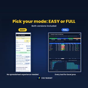 Sinking Funds Tracker | Savings Goals Planner for Beginners, Paycheck Savings, Auto Charts | Sheets & Excel, 2026-2027 image 4