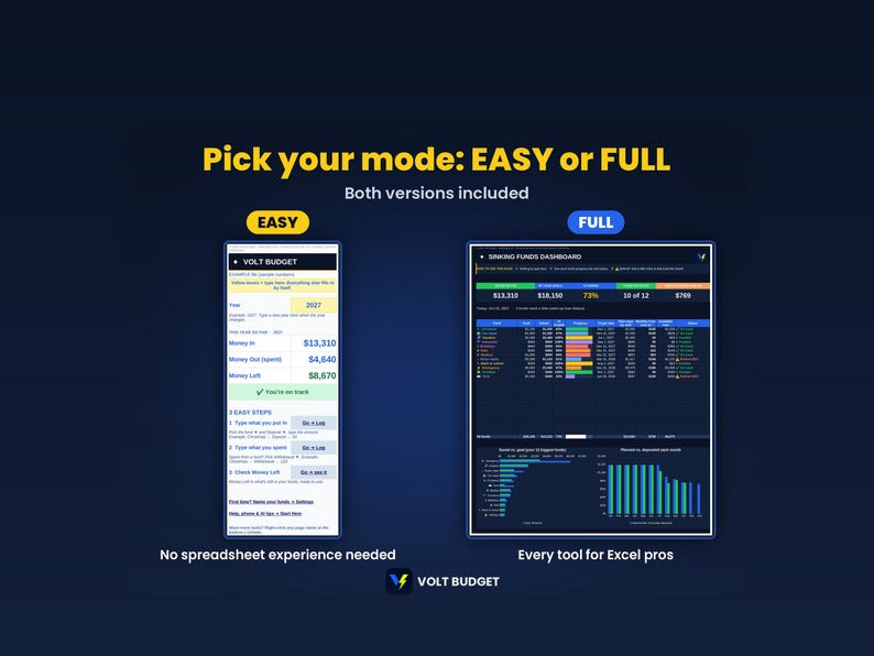 Sinking Funds Tracker | Savings Goals Planner for Beginners, Paycheck Savings, Auto Charts | Sheets & Excel, 2026-2027 image 4