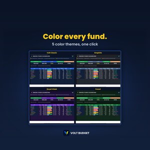 Sinking Funds Tracker | Savings Goals Planner for Beginners, Paycheck Savings, Auto Charts | Sheets & Excel, 2026-2027 image 6