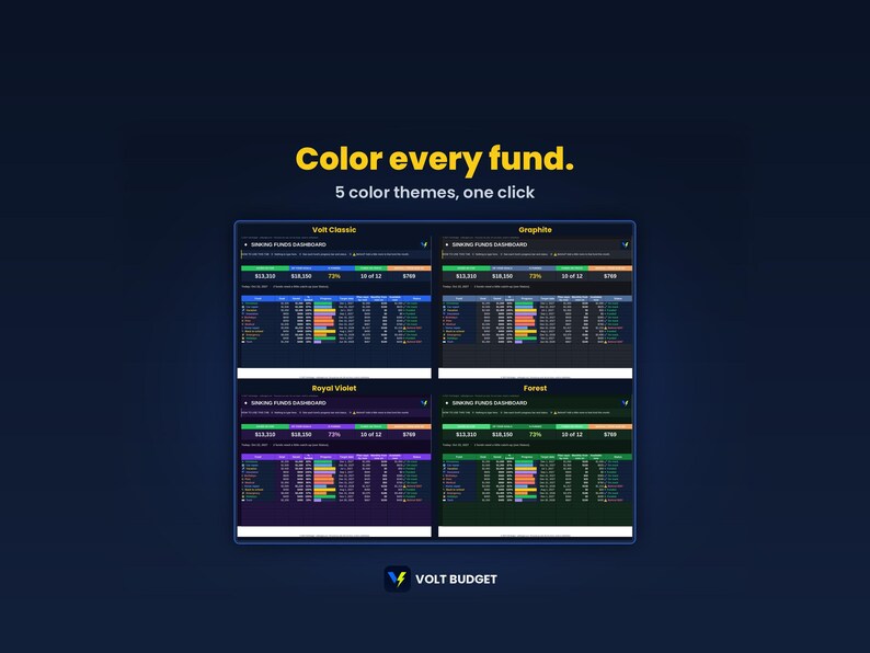 Sinking Funds Tracker | Savings Goals Planner for Beginners, Paycheck Savings, Auto Charts | Sheets & Excel, 2026-2027 image 6
