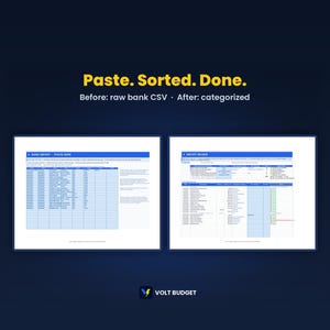 Budget + Debt Bundle | Debt Snowball Spreadsheet for Beginners, Easy Paycheck Budget and Payoff Planner, Auto Charts | Sheets and Excel imagen 5
