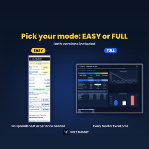 Debt Snowball Tracker Spreadsheet for Beginners | Easy Debt Payoff Planner & Credit Card Tracker, Auto Charts | Google Sheets and Excel image 5