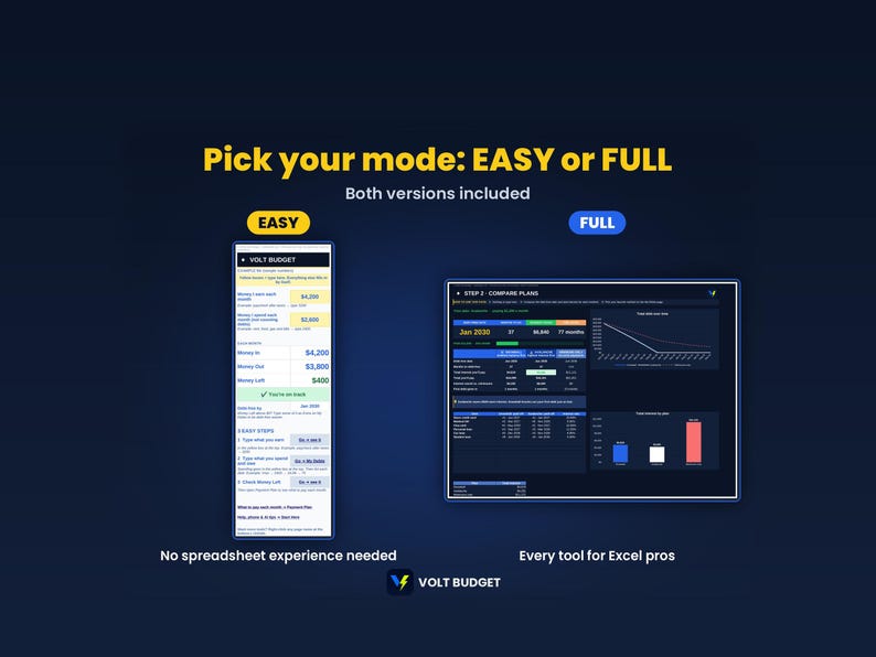 Debt Snowball Tracker Spreadsheet for Beginners | Easy Debt Payoff Planner & Credit Card Tracker, Auto Charts | Google Sheets and Excel image 5