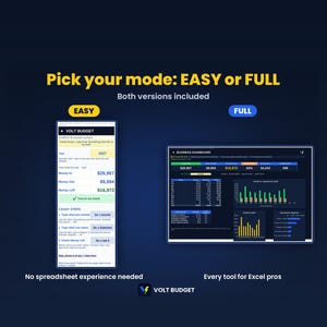 Side Hustle Tracker | Income Tracker for Beginners, Self Employed Expense and Mileage Log, Tax Set Aside | Sheets and Excel image 4