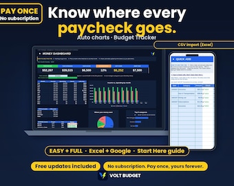 Budget Planner Spreadsheet | Easy Budget for Beginners, Paycheck and Biweekly Planner, Auto Charts | Sheets and Excel 2026-2027