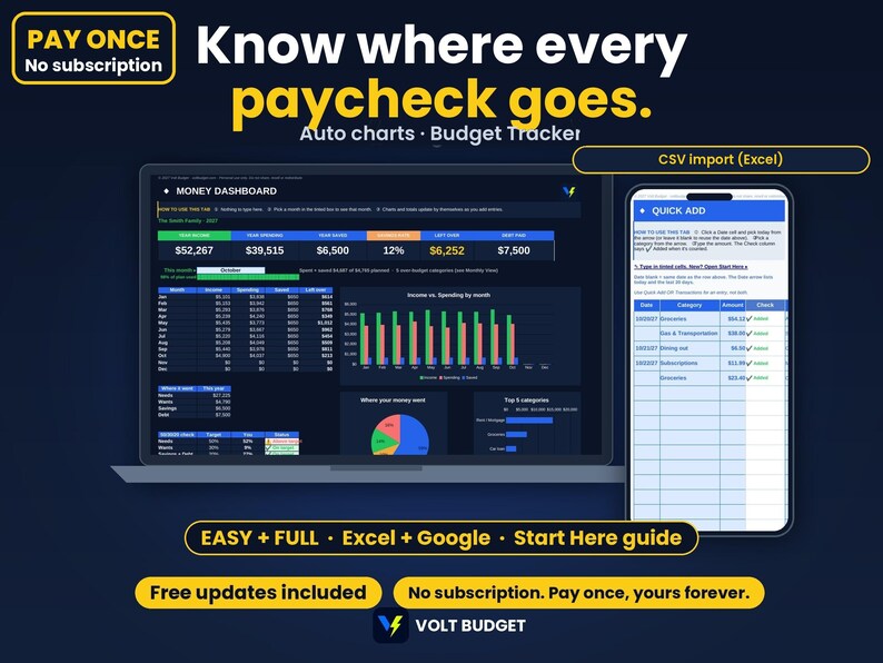 Easy Budget Spreadsheet for Beginners | Paycheck and Biweekly Budget Planner, Auto Charts | Sheets and Excel, Ready now for 2026 & 2027 image 1